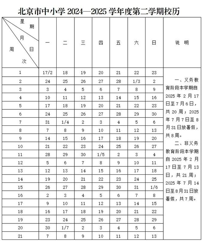 超长暑假！多区中小学期末考试时间出炉！P