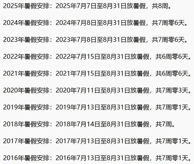 超长暑假！多区中小学期末考试时间出炉！PG电子麻将胡了模拟器最新！今年将迎(图2)