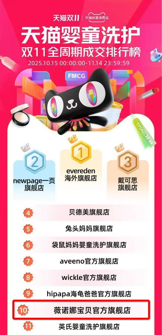 泰妮“双十一”多品牌协同展现国货韧性麻将胡了2试玩网站深耕功效护肤赛道贝(图8) 泰妮“双十一”多品牌协同展现国货韧性麻将胡了2试玩网站深耕功效护肤赛道贝(图8)